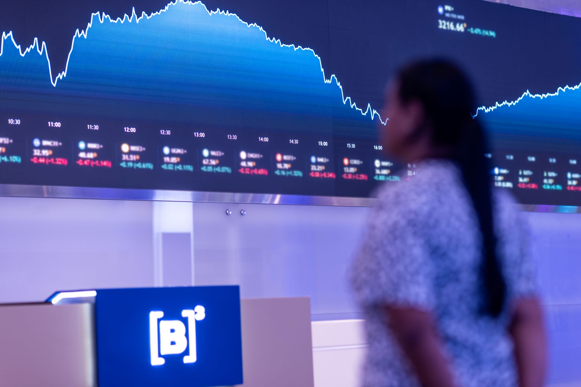 Ibovespa recua 0,91% em dia de aversão a risco: IA, minério e política pesam no pregão